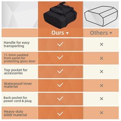 NOELIFE Carry Cover for Ooni Volt 12 &Volt 2, Waterproof Electric Pizza Oven …