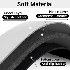 Faucet Mat for Kitchen Sink Protectors, Long Kitchen Sink Splash Guard Behind…