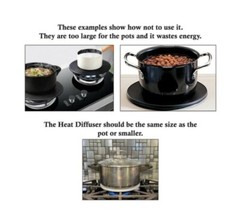 Heat Equalizer Lot Of 3 Units, No Handle. Cooking Unit