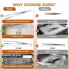 12 Inch Kitchen Tweezer Tongs, 2 PCS Stainless Steel Round & Precision Pointe…