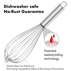 304 Stainless Steel Whisk Set, Dishwasher Safe Rustproof Metal Whisk