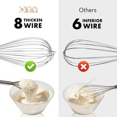 304 Stainless Steel Whisk Set, Dishwasher Safe Rustproof Metal Whisk