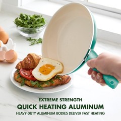 Frying Pan Skillet and Silicone Spatula Set 8″ PFAS-Free Turquoise Set