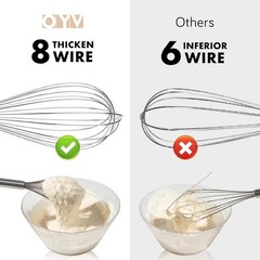 304 Stainless Steel Whisk Set – Dishwasher Safe, 3 Sizes for Every Kitchen Task