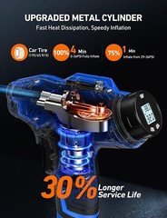 Cordless Tire Inflator Air Compressor 20V,Rechargeable Battery Portable Air Pump
