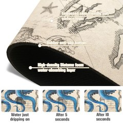 Sink Faucet Absorbing Mat, 2 Pack Drying Mat Around Faucet Sink Splash Guard …