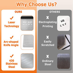 Pro Dough Pastry Scraper/Cutter/Chopper Stainless Steel Mirror Polished with Mea