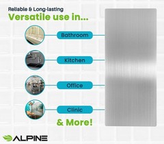Stainless Steel Backsplash – Wall Protector for Kitchen Bathroom & Office