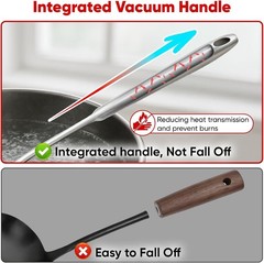 9-Piece Kitchen Accessories Set, Dishwasher Safe