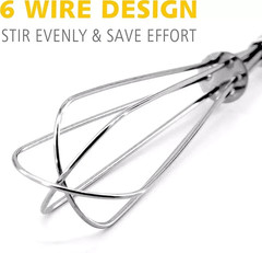 Mini Whisks Set 2pc – 5in & 7in Small Stainless Steel Wire Whisks for Mixing