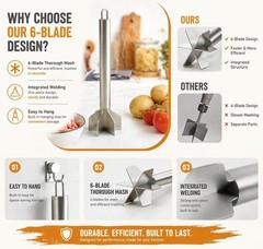 Stainless Steel Meat Chopper and Masher Ground Beef Masher Tool for Hamburger