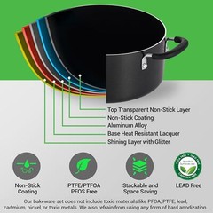 NutriChef 17pcs Stackable Pots and Pan Stainless Steel Set – Black (Open Box)