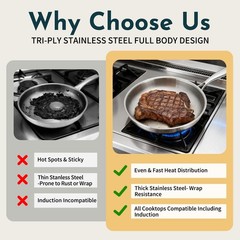 3 Ply Stainless Steel Cookware Set, AIVIKI 10-Pieces 10pcs,