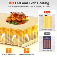 Food Warming Mat Rollable and Portable Electric Warming Tray with Fasting Heatin