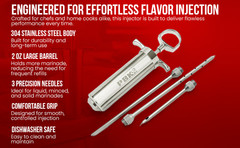 Heavy Duty Meat Injector 304 Stainless Steel – Seasoning Injector –
