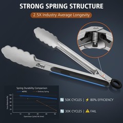 16 Inches Stainless Steel Kitchen Tongs Extra Long Locking BBQ Grill Food Server