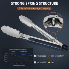 Stainless Steel Kitchen Tongs, Set of 2-9″ and 12″, Locking Metal Food Tongs