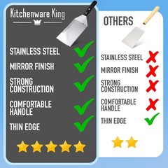 Premium Mirror Polished Stainless Steel Spatula Set – Griddle Spatula Set Wit…