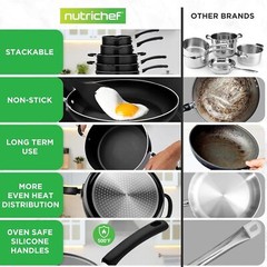 NutriChef 17pcs Stackable Pots and Pan Stainless Steel Set – Black (Open Box)