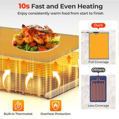 Food Warming Mat Rollable and Portable Electric Warming Tray with Fasting Heatin