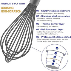 Dishwasher Safe Silicone Whisk, 12-Inch, Non-Scratch, Grey | Waterproof