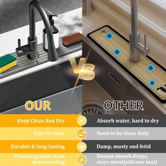Faucet Mat for Kitchen Sink, Super Absorbent Faucet Splash Guard, Diatomite S…