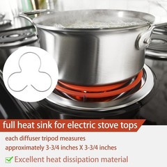 Glass Cooktop Heat Diffuser for Electric Stove – Pack of 4 | Full Heat Sink Prot