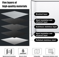 3 Sided Splatter Guard,Foldable Stainless Steel Oil Splatter Screens for Fryi…