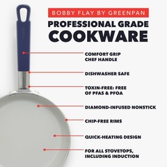 GreenPan x Bobby Flay 13 Piece Nonstick 13 Cookware Set, Navy Blue