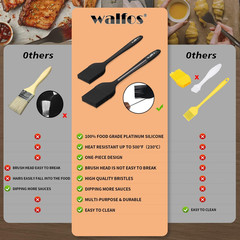 600°F Heat Resistant Silicone Basting Brushes BPA Free Pastry Brush, Spread Oil