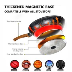 Nonstick Frying Pan with Lid, 10 In Non Stick Aluminum Granite Coating Chef’s…