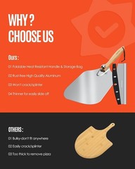 Pizza Peel Aluminum Pizza Spatula, 12 inch Metal Pizza Paddle12″x 14″with Roc…