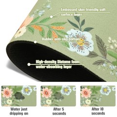 Sink Faucet Absorbing Mat, 2 Pack Drying Mat Around Faucet Sink Splash Guard …