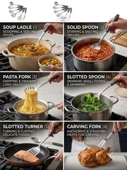 Kitchen Maestro 7pc Stainless Steel Utensil Set Pakkawood Handles KM-171 Pasta