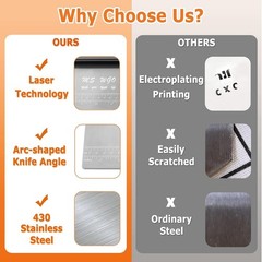 Pro Dough Pastry Scraper/Cutter/Chopper Stainless Steel Mirror Polished with …
