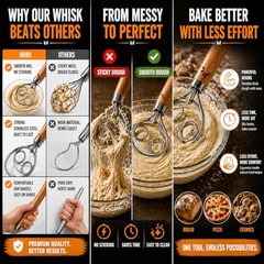 Danish Dough Whisk for Sourdough Bread – Stainless Steel Dutch Bread 2 Eyes 1.0
